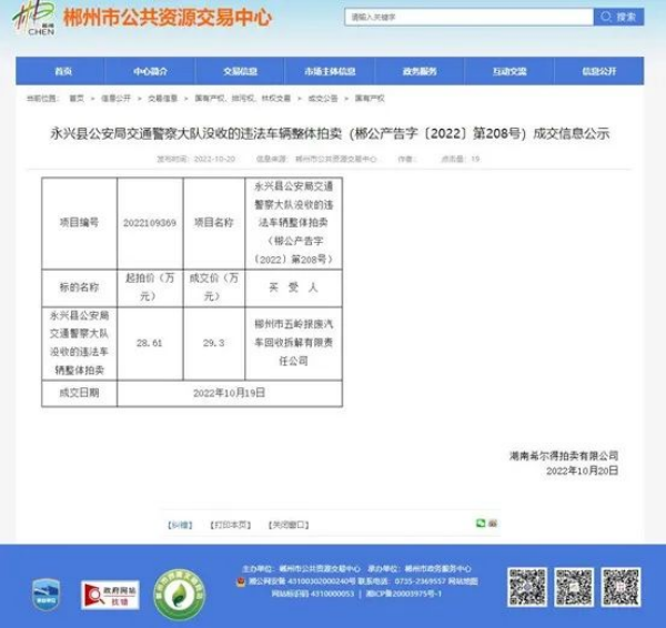 希爾得拍賣：點(diǎn)石成金，巧用拍賣配置回收資源